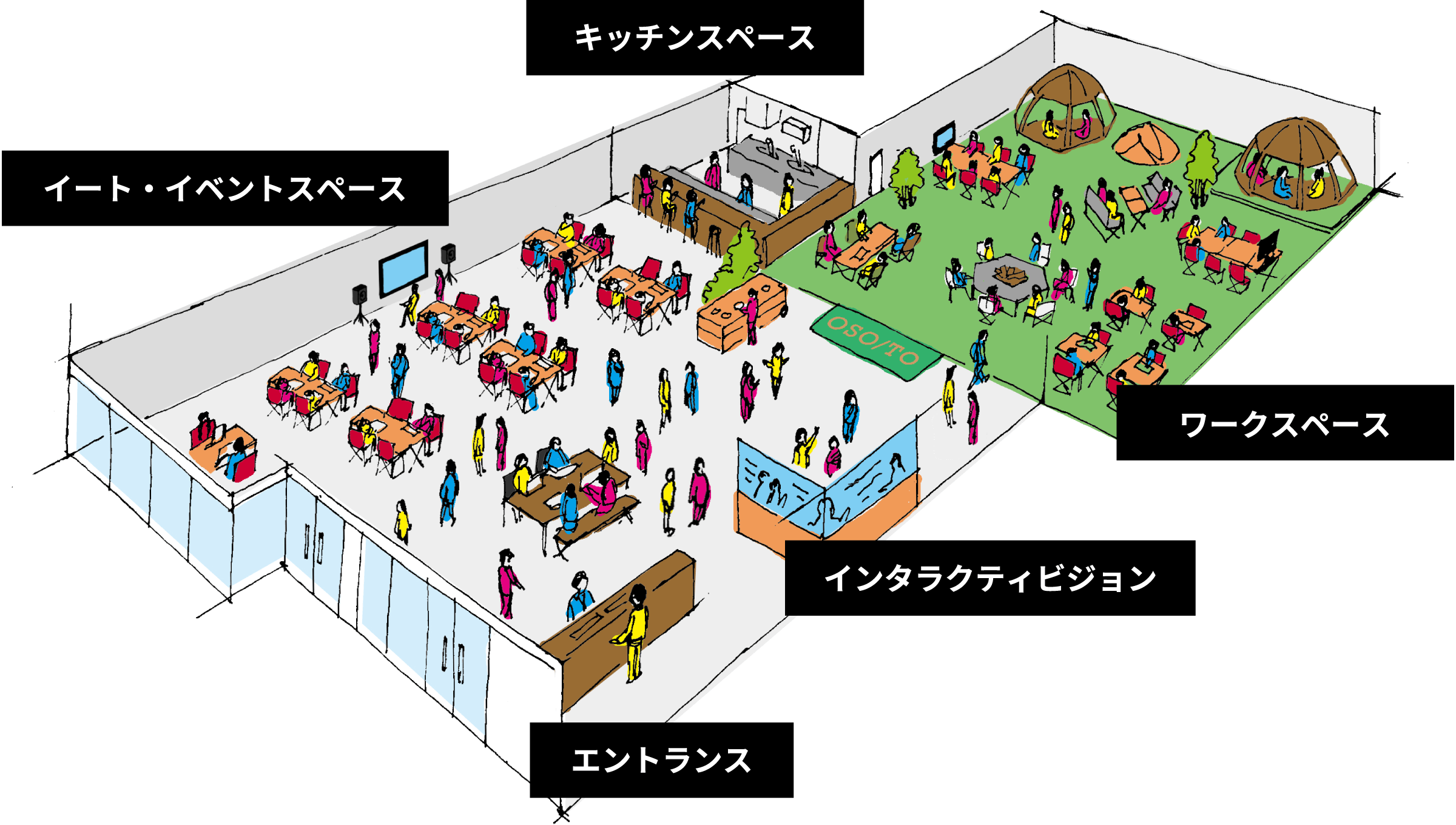 Camping Office osoto 施設案内